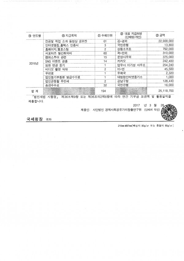 41a58acea378733eb0ab73d193edf834_1490689